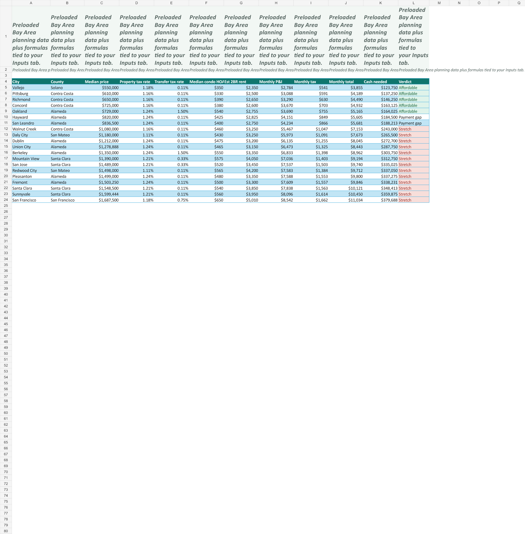 Bay Area Affordability Calculator spreadsheet preview
