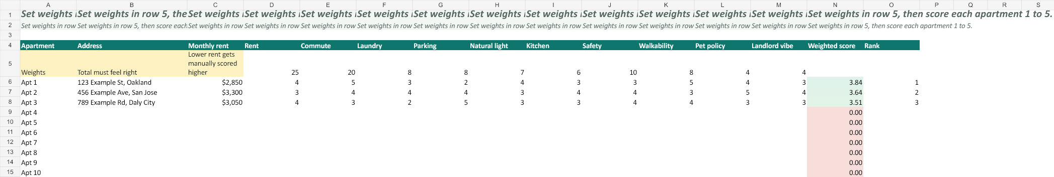 Apartment Hunting Scorecard spreadsheet preview